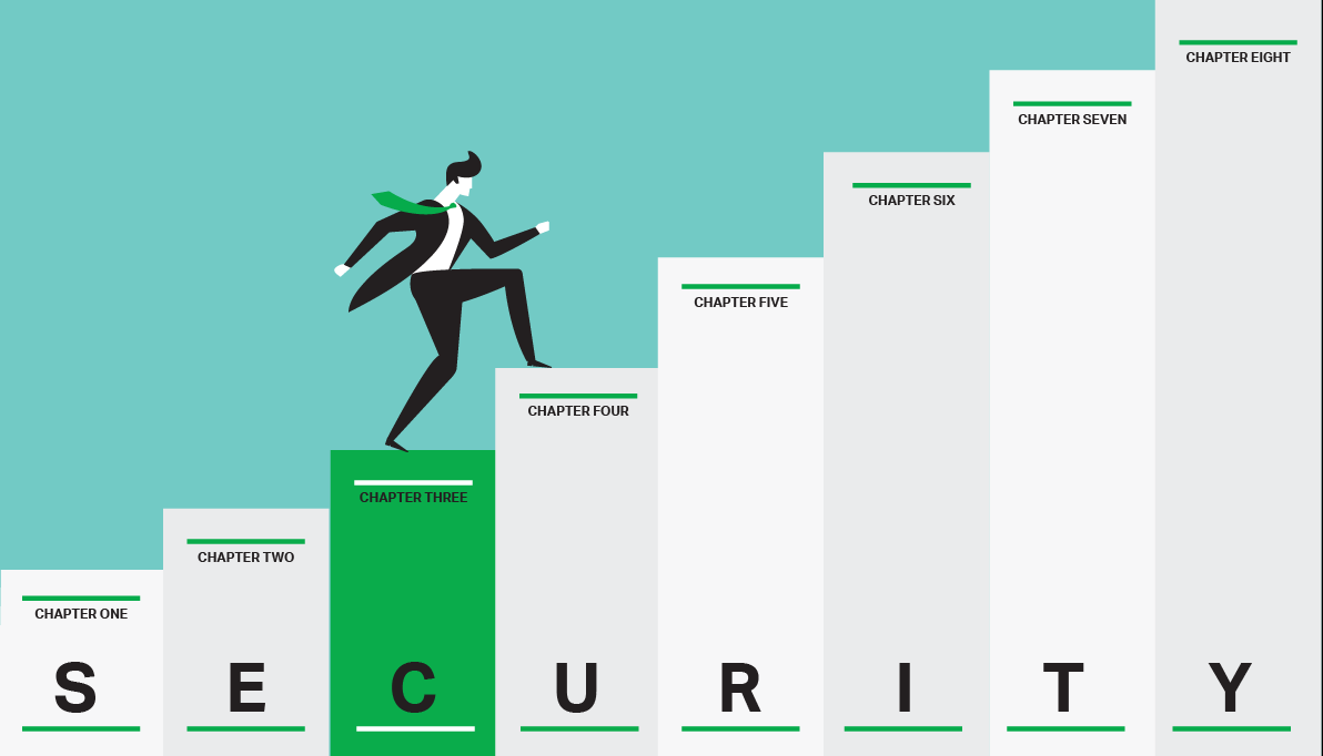 Ultimate Deal Security Part 3: Human error on the sell-side