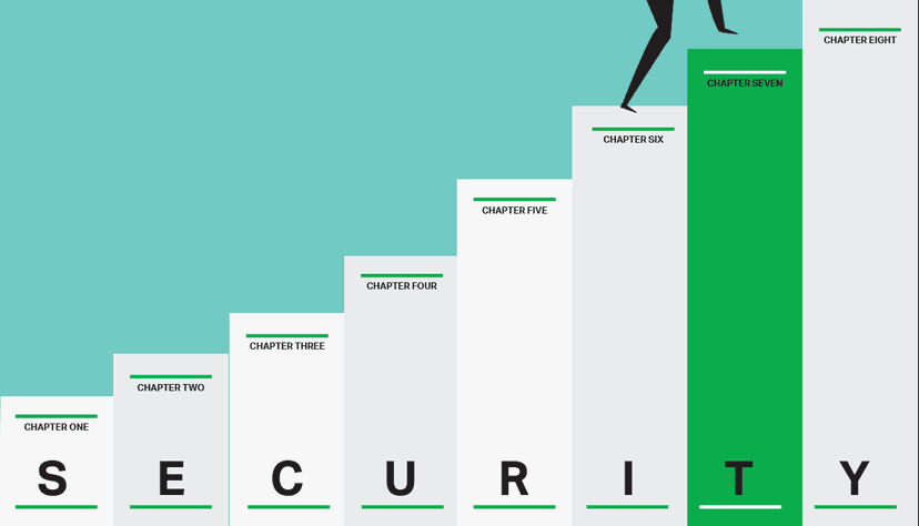 Ultimate Deal Security Part 7: Information Security - A wider holistic lens