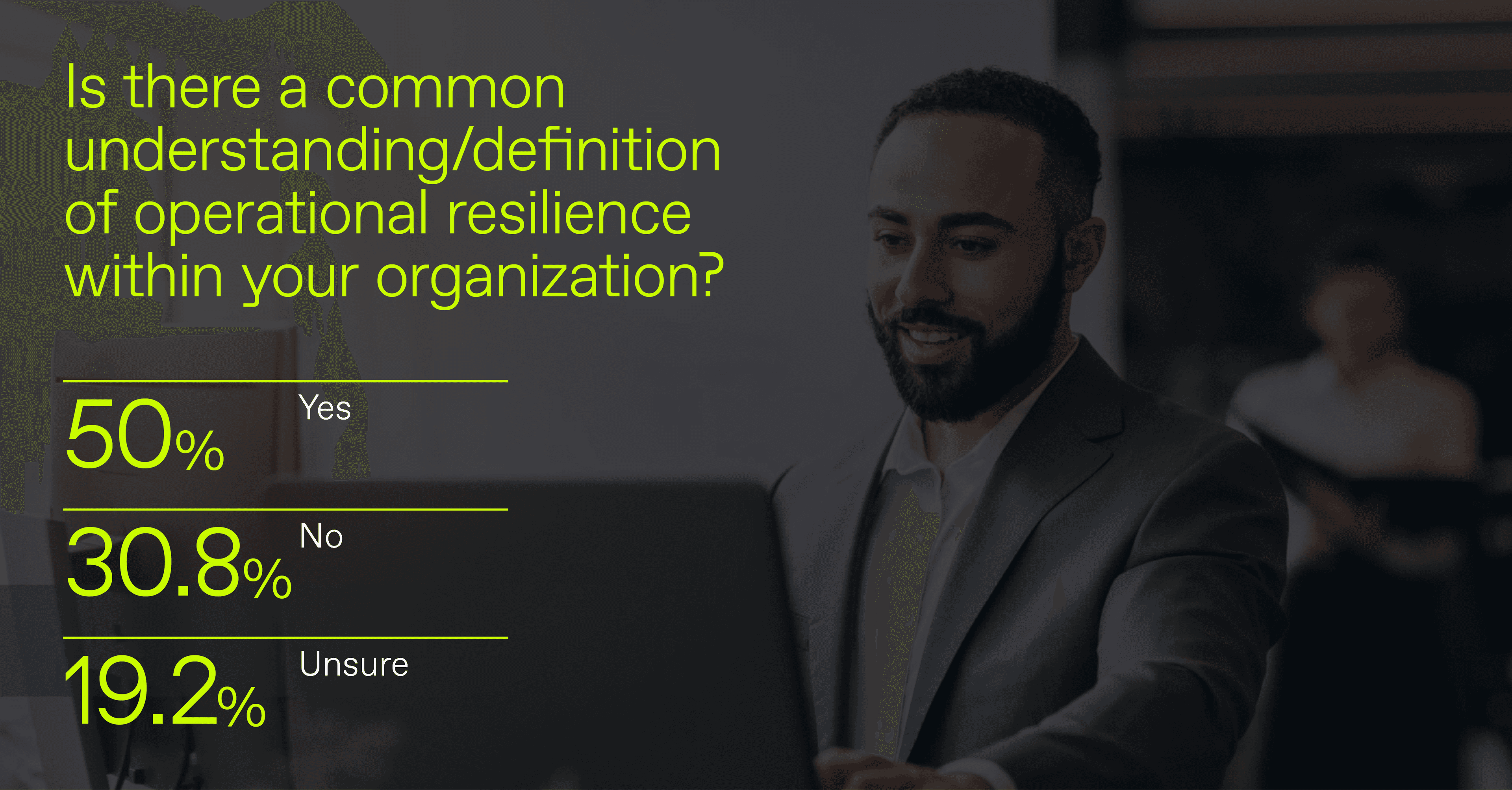 Assessing operational resilience maturity: How prepared are organisations?