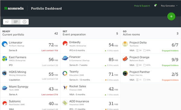 From software to platform scale: Why platforms are eating the world